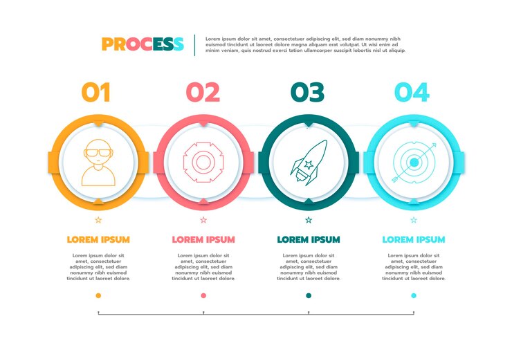 Vetor grátis modelo de infográfico de processo plano
