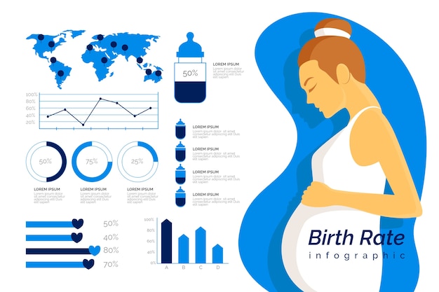 Modelo de infográfico de taxa de natalidade
