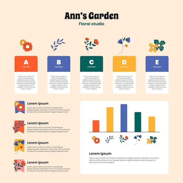 Modelo de infográfico de trabalho de florista desenhado à mão