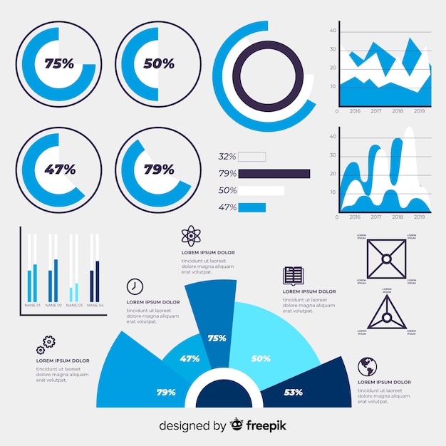 Modelo de infográfico design plano com gráficos