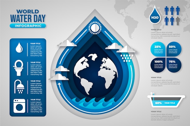 Modelo de infográfico do dia mundial da água de estilo de papel