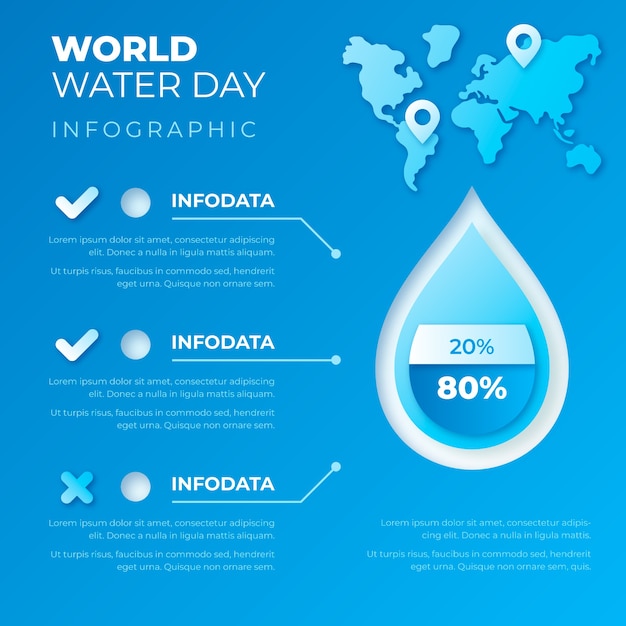 Vetor grátis modelo de infográfico do dia mundial da água de estilo de papel