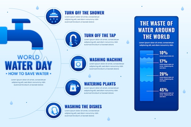 Vetor grátis modelo de infográfico do dia mundial da água de estilo de papel