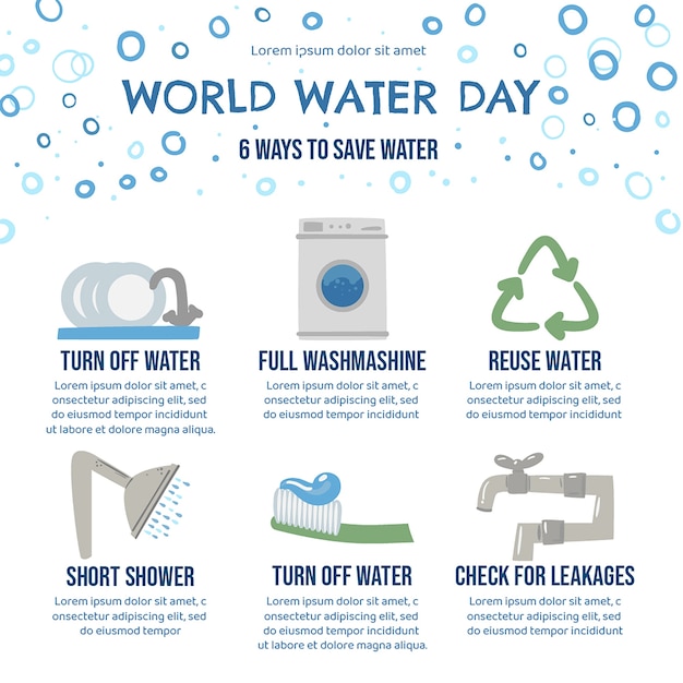 Vetor grátis modelo de infográfico do dia mundial da água desenhado à mão