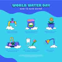 Vetor grátis modelo de infográfico do dia mundial da água desenhado à mão