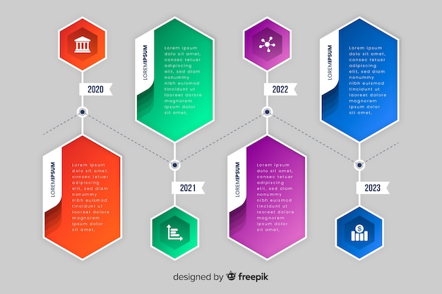 Modelo de infográfico linha do tempo gradiente