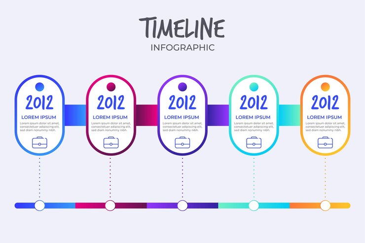 Vetor grátis modelo de infográfico linha do tempo gradiente