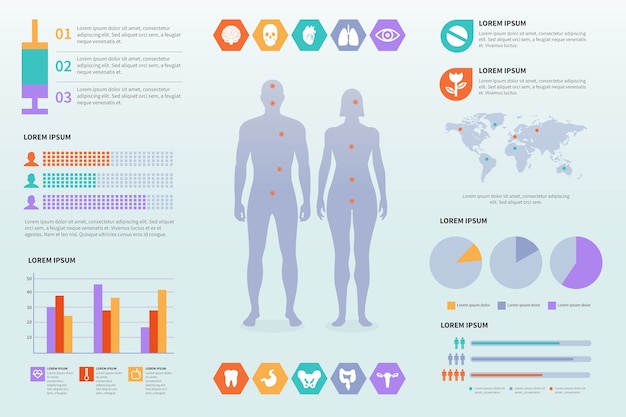 Modelo de infográfico médica de saúde