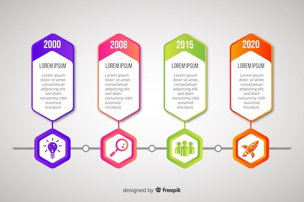 Modelo de infográfico moderno cronograma colorido