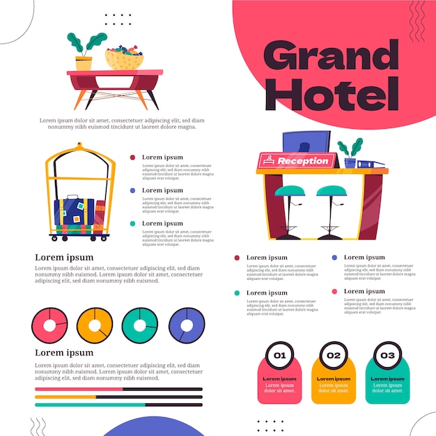 Modelo de infográfico para hotelaria