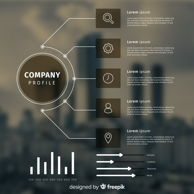 Modelo de infográfico para negócios com foto