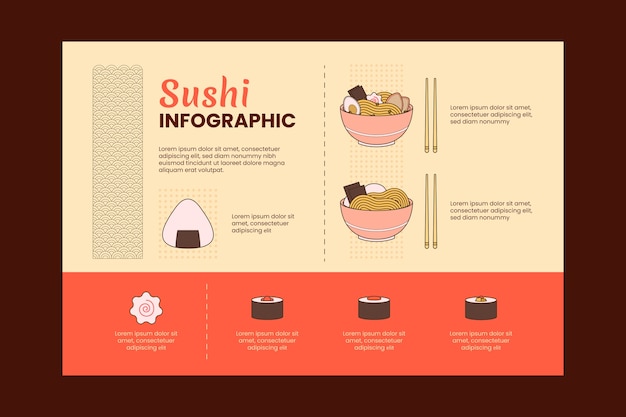 Vetor grátis modelo de infográfico para restaurante tradicional japonês