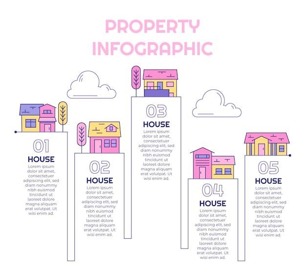 Vetor grátis modelo de infográfico plano linear de imóveis