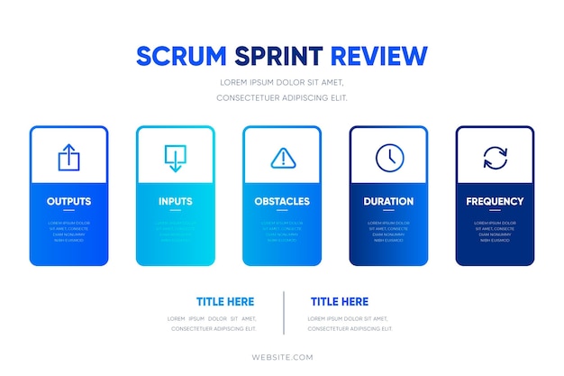 Modelo de infográfico scrum azul gradiente