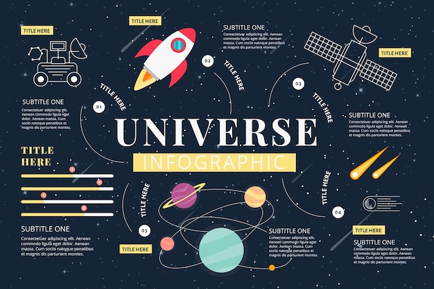 Modelo de infográfico universo plana