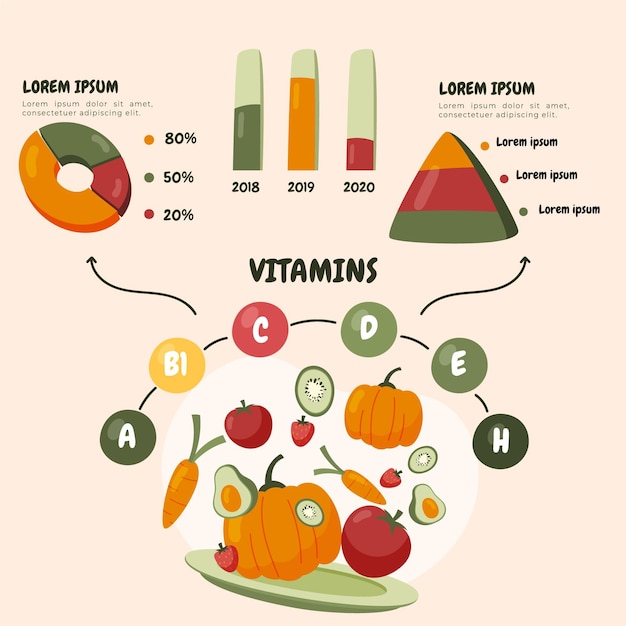 Vetor grátis modelo de infográfico vegetariano desenhado à mão