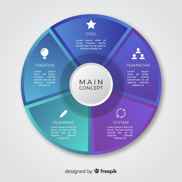 Vetor grátis modelo de infográfico