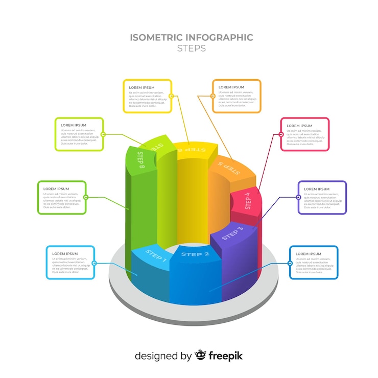 Vetor grátis modelo de infográficos de barras isométrica colorido