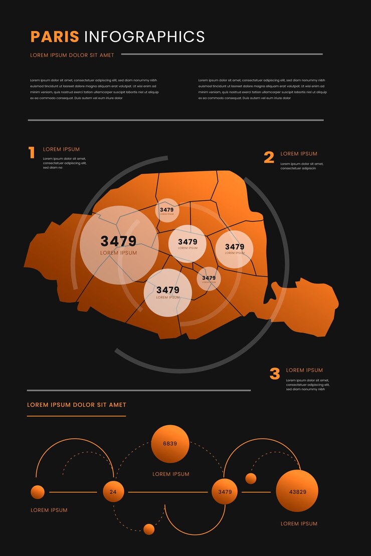 Vetor grátis modelo de infográficos de estilo gradiente de mapa de paris
