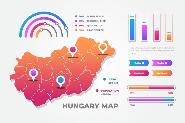 Vetor grátis modelo de infográficos de mapa da hungria
