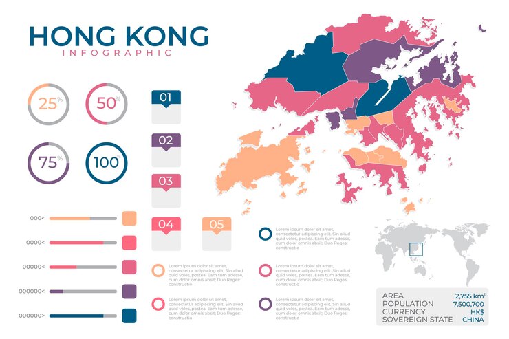 Vetor grátis modelo de infográficos de mapa de hong kong
