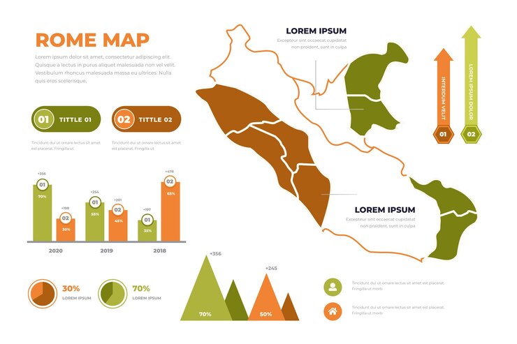 Vetor grátis modelo de infográficos de mapa de roma em design plano