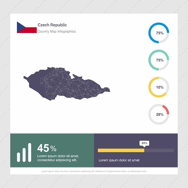 Vetor grátis modelo de infográficos de mapa e bandeira da república tcheca