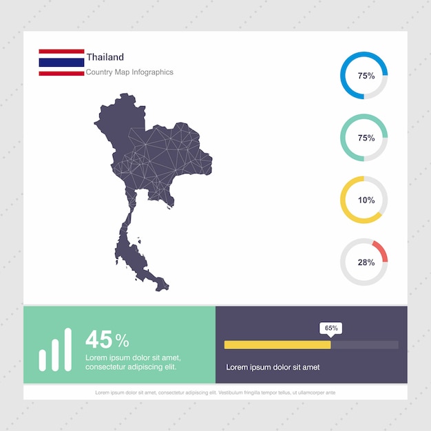 Modelo de infográficos de mapa e bandeira da tailândia