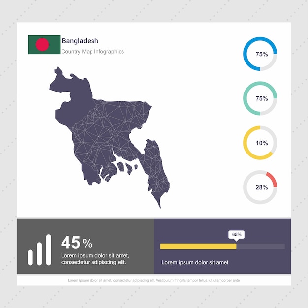 Modelo de infográficos de mapa e bandeira do bangladesh