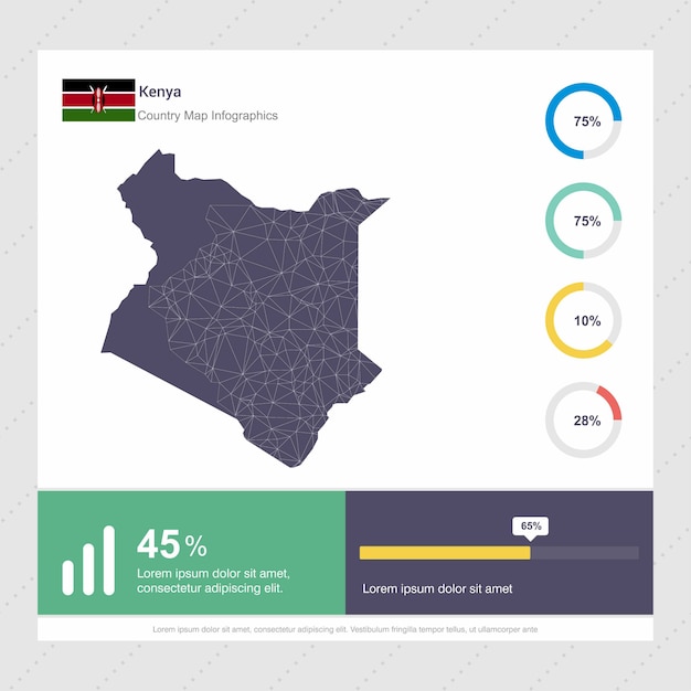 Vetor grátis modelo de infográficos de mapa e bandeira do quênia