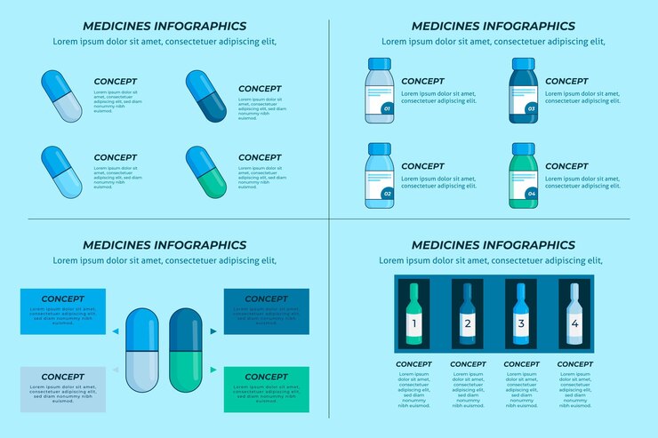 Vetor grátis modelo de infográficos de medicamentos lineares