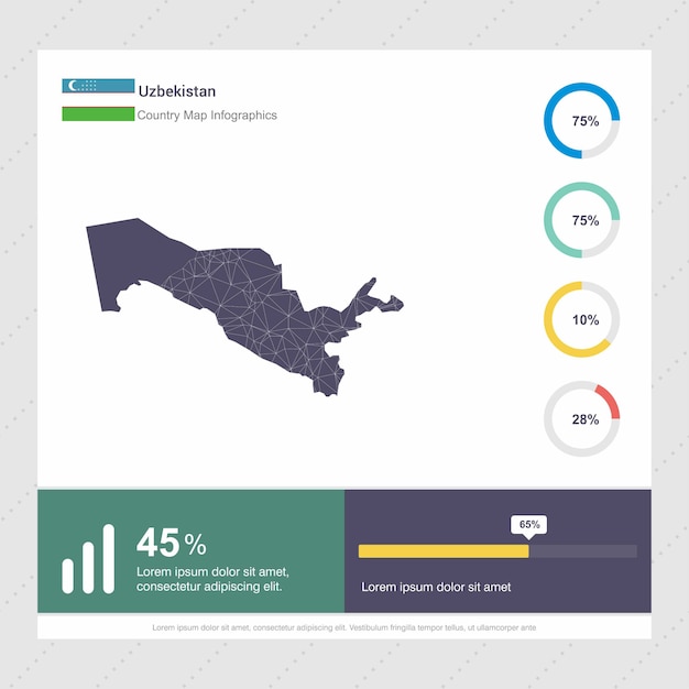 Vetor grátis modelo de infográficos do mapa & bandeira do uzbequistão