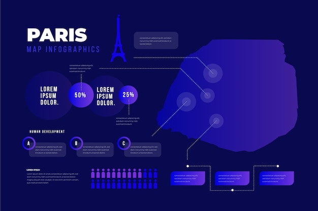 Modelo de mapa gradiente de paris