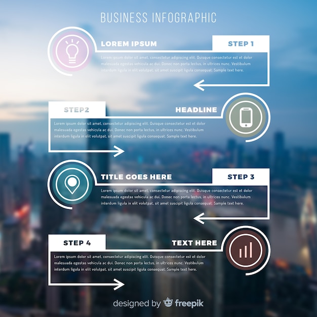 Modelo de negócio infográfico com foto