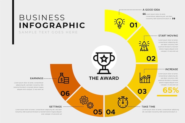 Modelo de negócio infográfico com prêmio