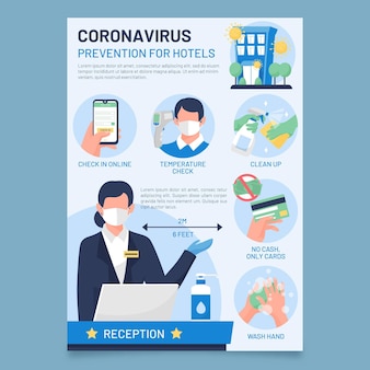 Modelo de pôster plano de prevenção de coronavírus para hotéis