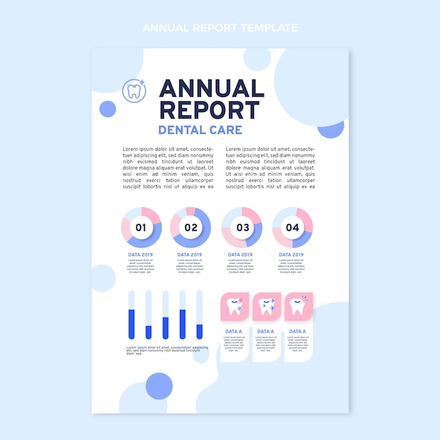 Modelo de relatório anual médico plano