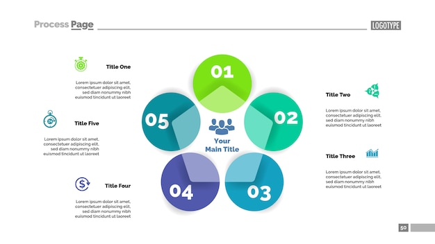 Modelo de slide de fluxograma de cinco círculo. dados da empresa. gráfico, diagrama
