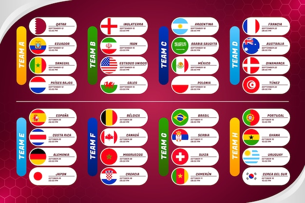 Modelo de tabela de grupos de campeonato mundial de futebol gradiente