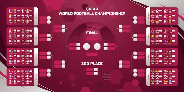 Modelo de tabela de grupos de campeonato mundial de futebol gradiente