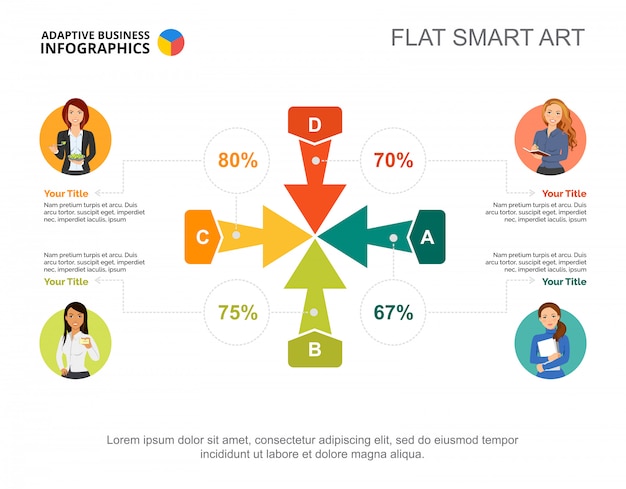 Molde do gráfico do percentual de quatro setas para a apresentação. dados da empresa.