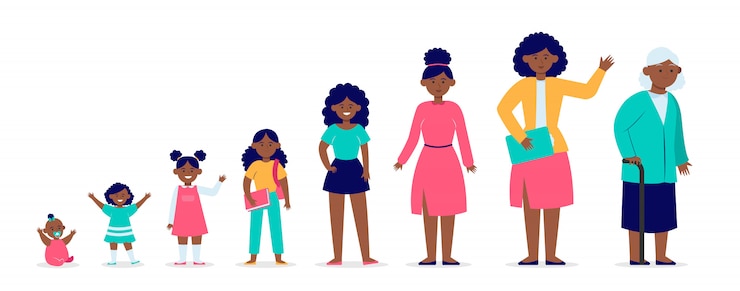 Vetor grátis mulher afro-americana em diferentes idades