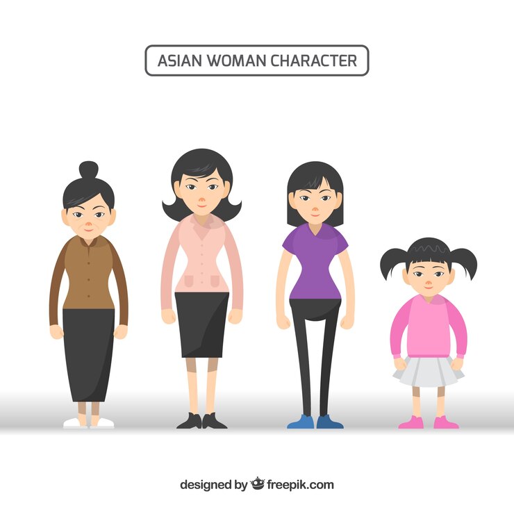 Vetor grátis mulher asiática em diferentes idades