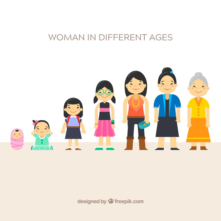 Vetor grátis mulher asiática em diferentes idades
