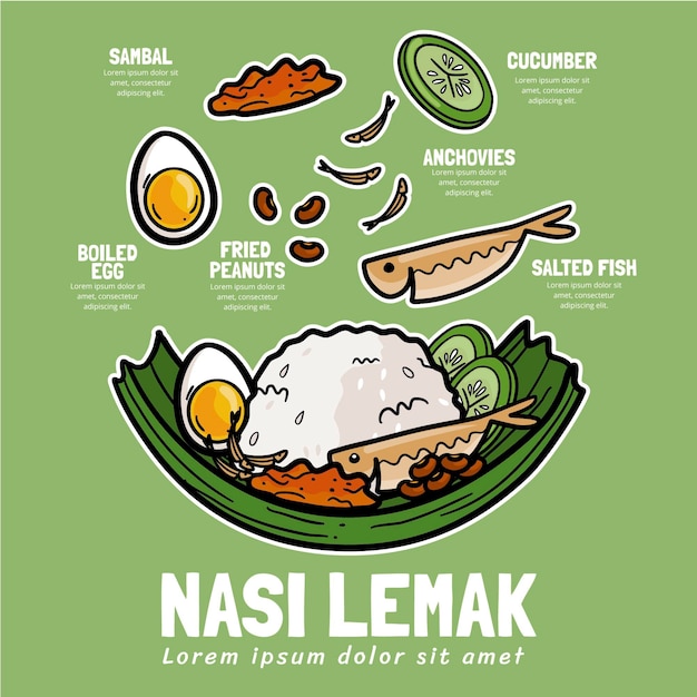 Vetor grátis nasi lemak desenhado à mão ilustrado