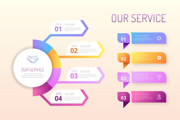 Nosso design de infográfico de serviços