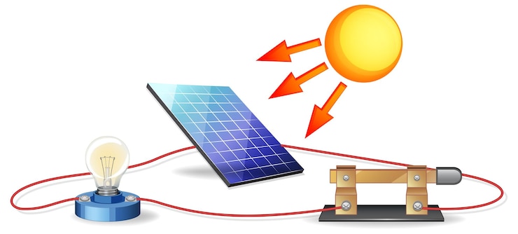 Vetor grátis o diagrama da energia solar