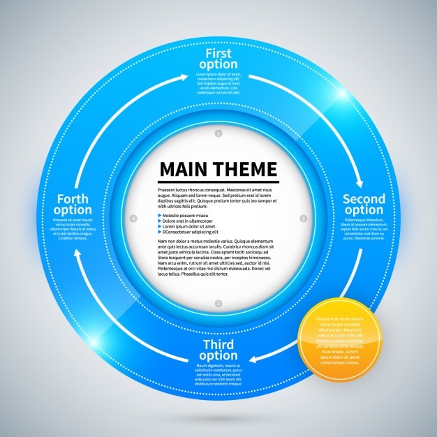 Opções infográfico circulares