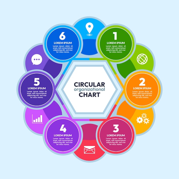 Organograma circular de design plano