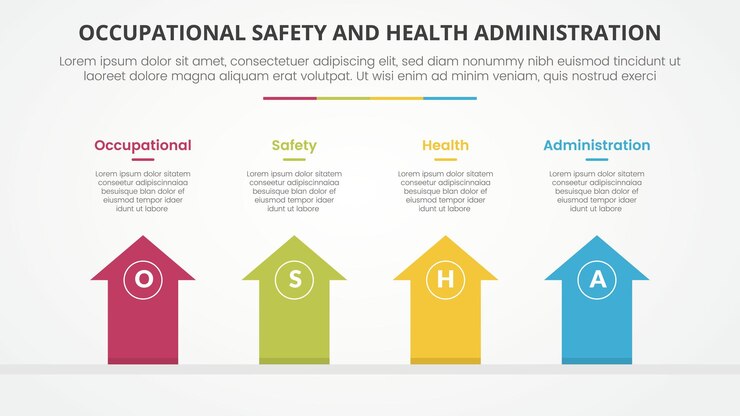 Vetor grátis osha o modelo de infografia da administração de segurança e saúde no trabalho conceito para apresentação de slides com setas direção superior lista de 4 pontos com vetor de estilo plano
